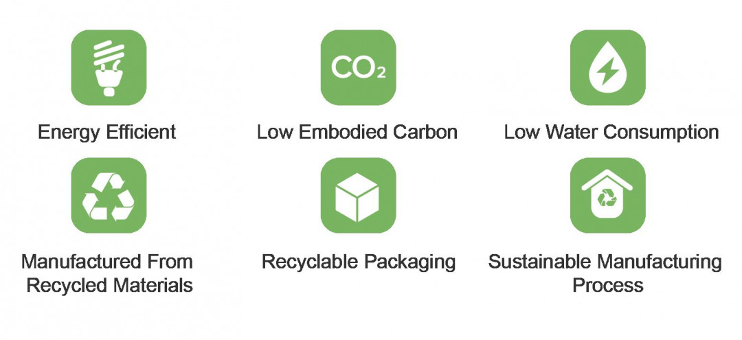 energy efficient, low embodied carbon, low water consumption, manufactured from recycled materials, recyclable packaging, sustainable manufacturing process
